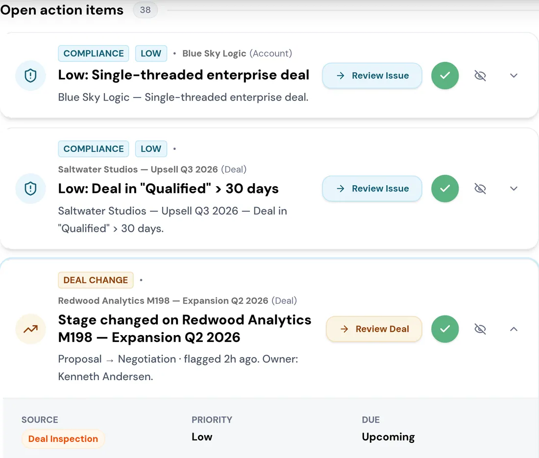 Approval routing in RevTech: who reviews a change before it is written back to the CRM.