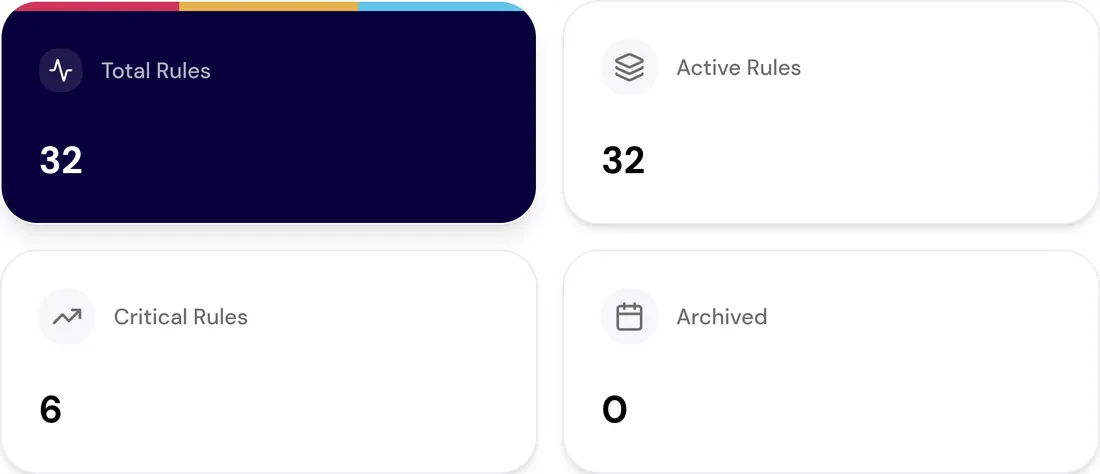 The RevTech rule library: every CRM data standard with its severity and status.