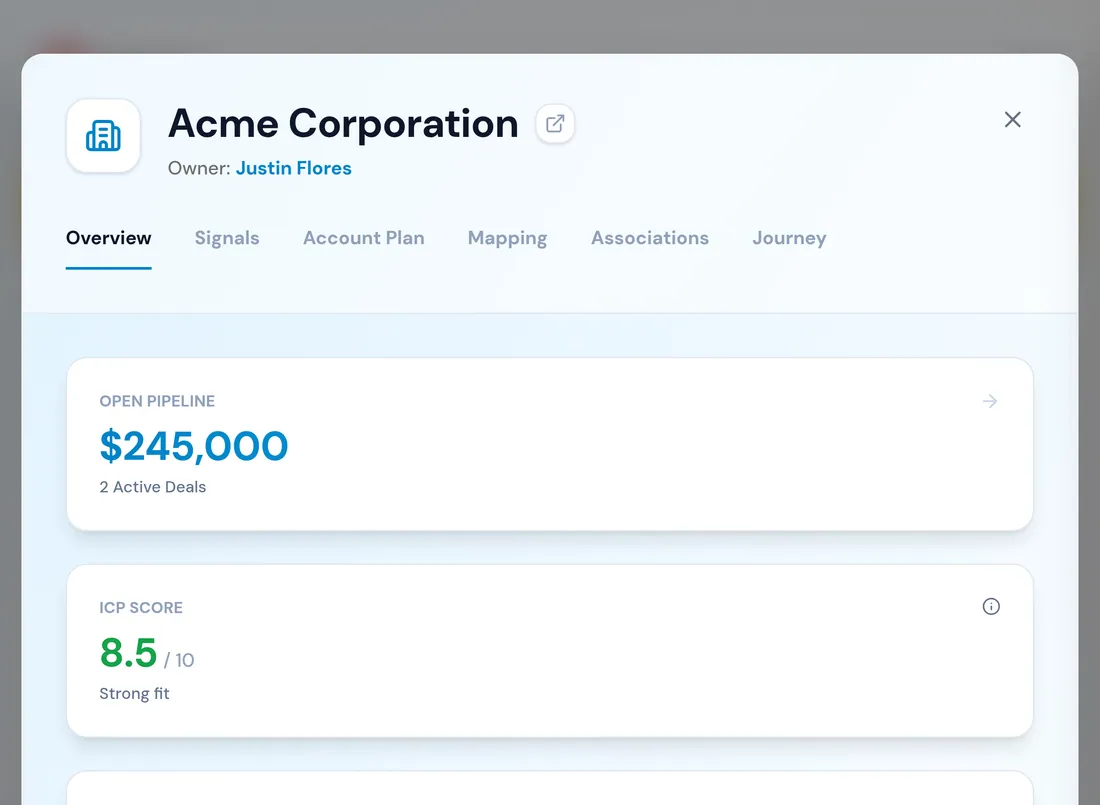 The people and relationships on a RevTech account record.