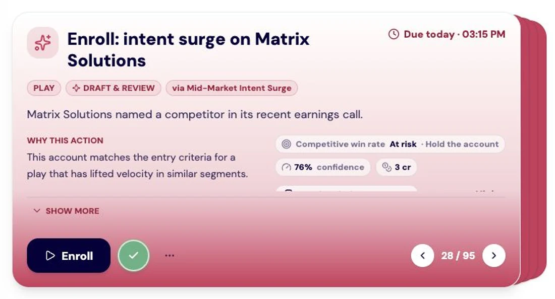 A suggested RevPlay enrollment for Matrix Solutions, with its account signal and reason for review.