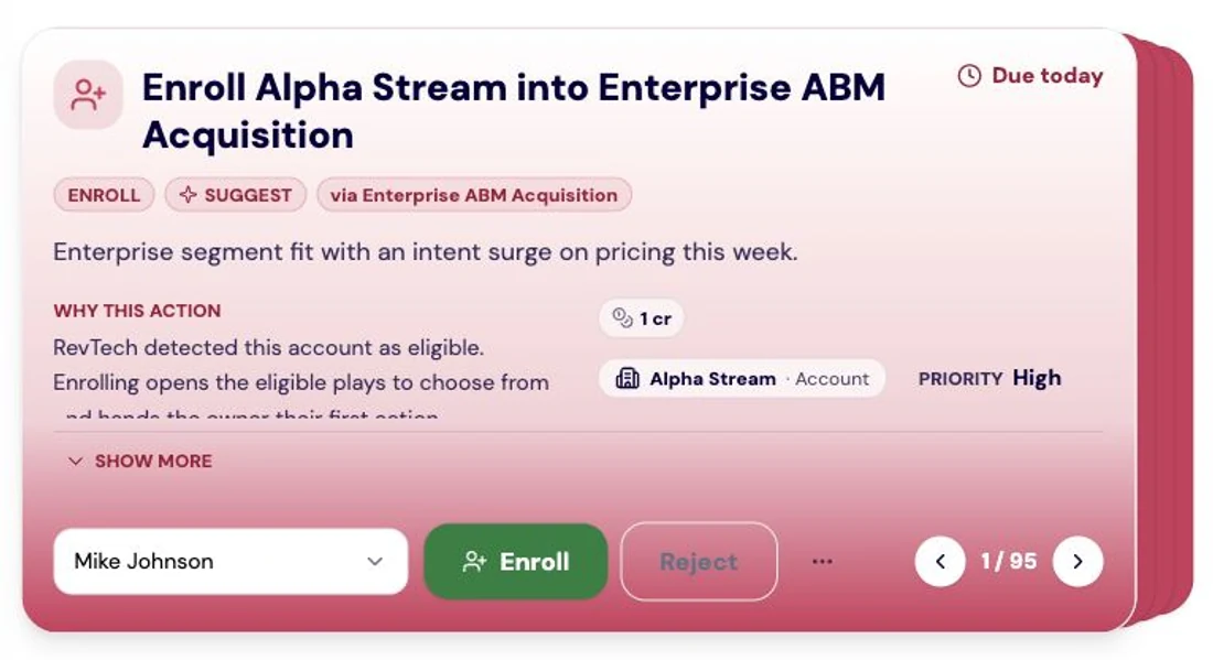 An Action Center recommendation to enroll Alpha Stream in a RevPlay, with an owner and review controls.