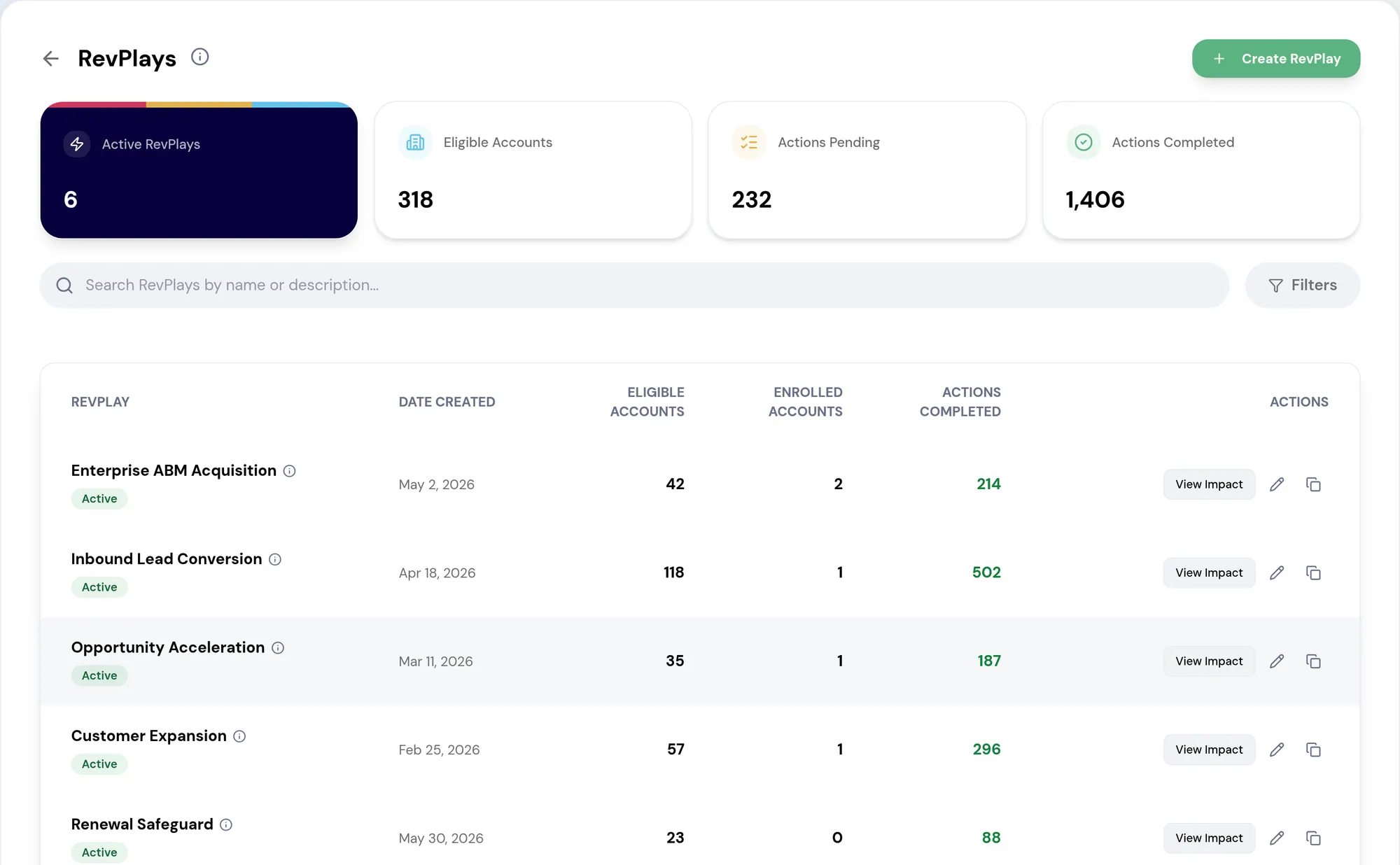 The RevPlays library in RevTech: repeatable GTM plays and their enrolment.