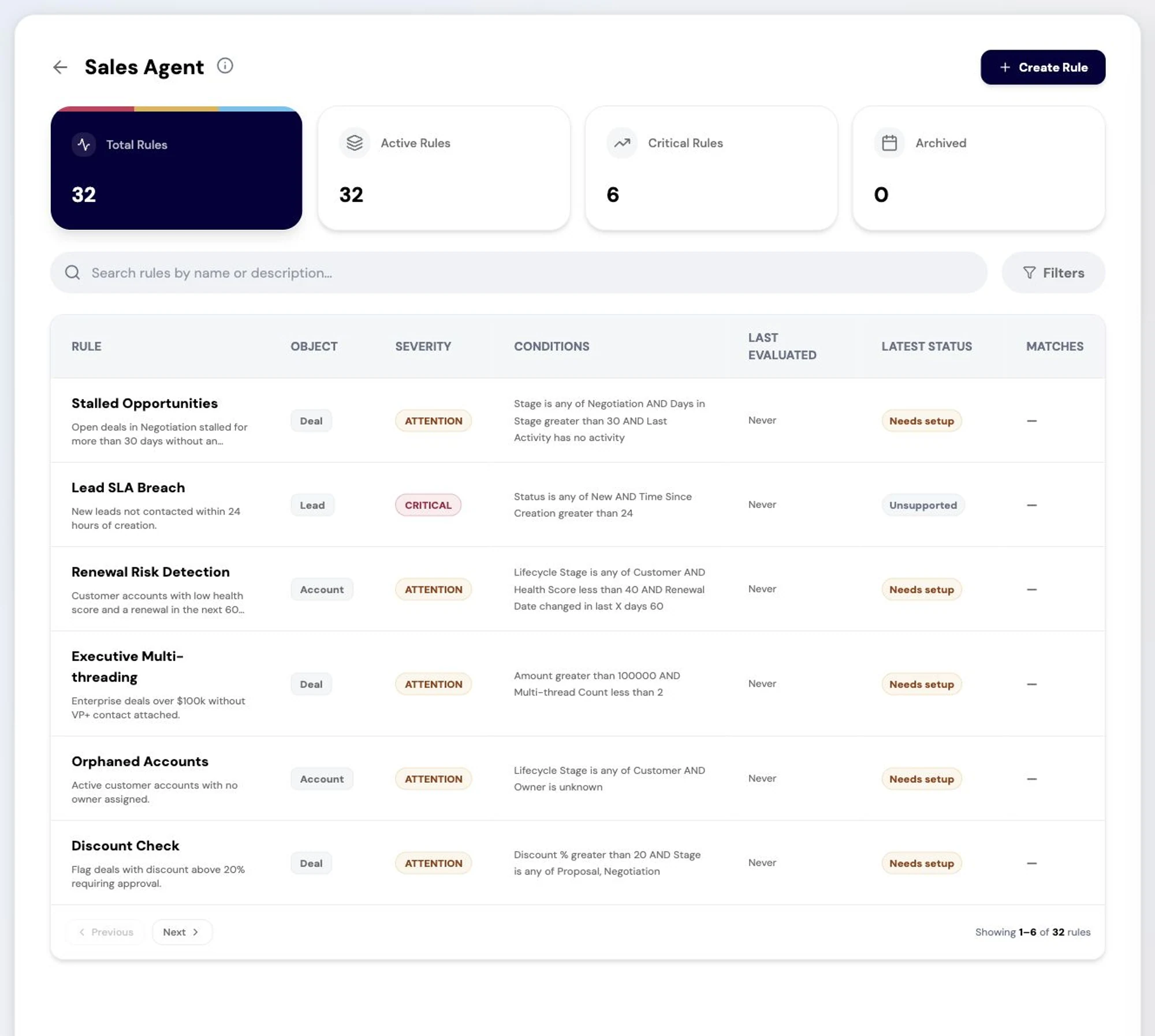 The Sales Process rule library in RevTech, where RevOps defines the standards agents enforce.