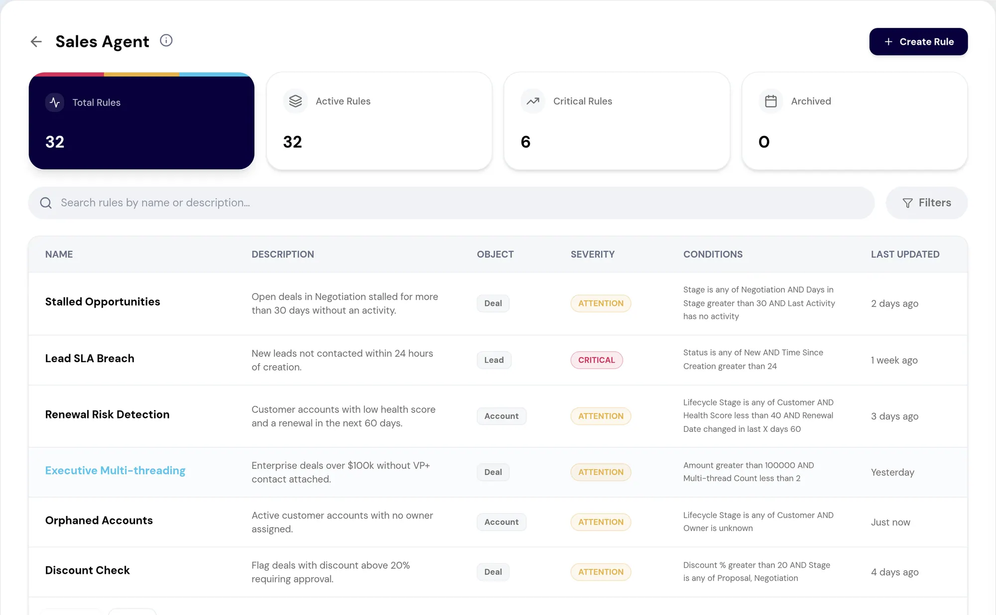The Sales Process rule library in RevTech, where RevOps defines the standards agents enforce.
