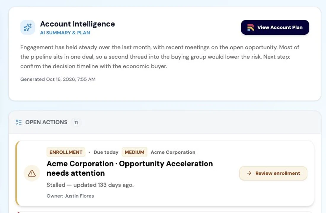 An account record in RevTech, bringing deals, contacts, campaigns and plays on the account into one view.