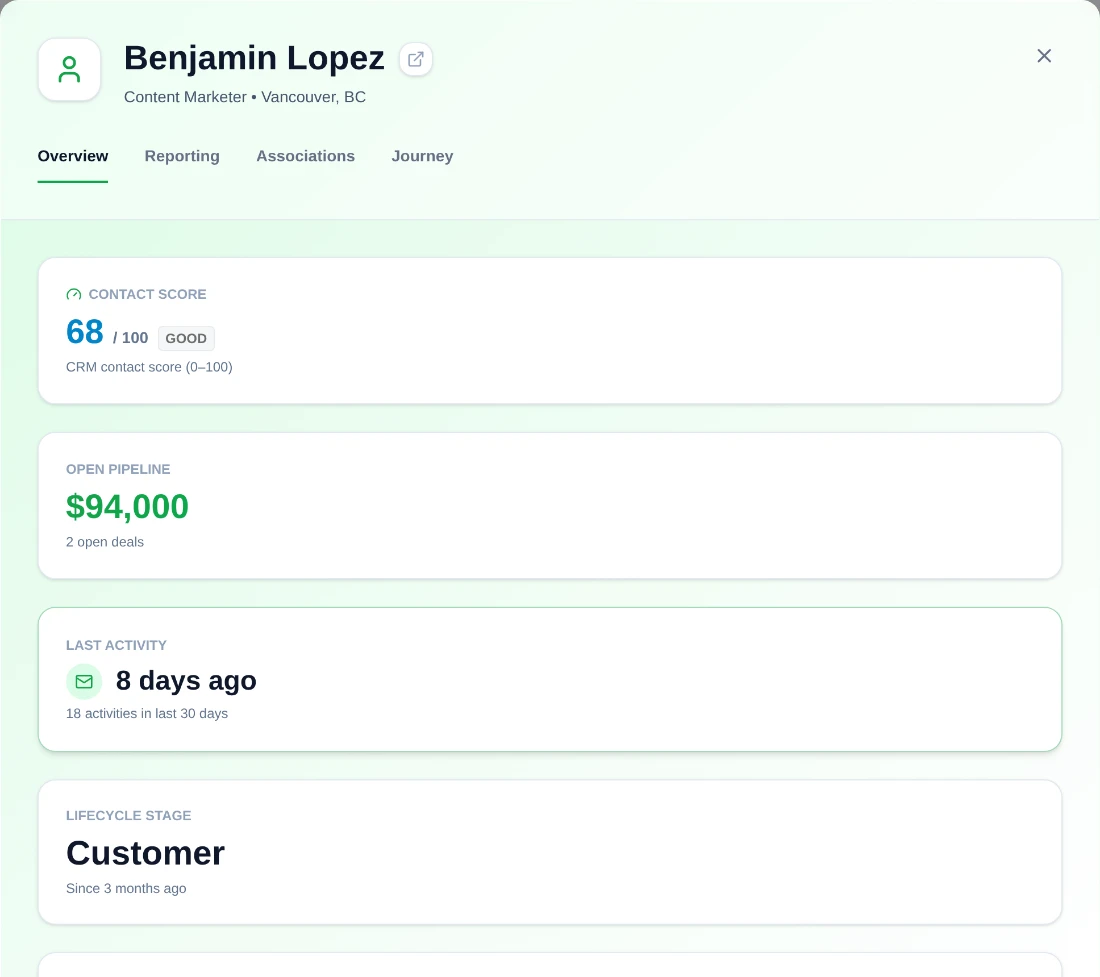 A contact record in RevTech: score, open pipeline, last activity and lifecycle stage assembled into one view before a meeting.